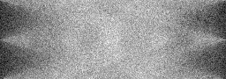 Measurement II