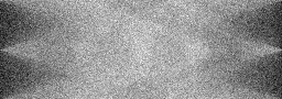 Measurement II