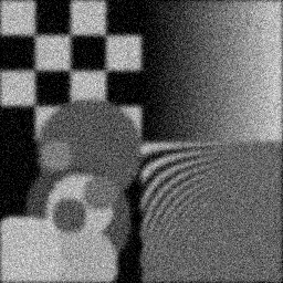 Measurement II