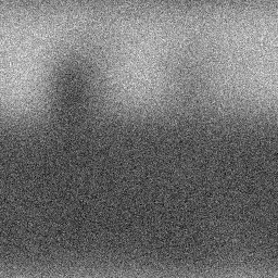 Measurement II