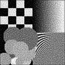 Reconstruction III