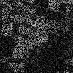 Measurement II
