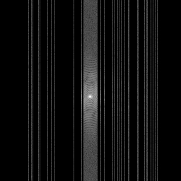 Measurement I