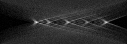 Measurement I
