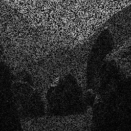 Reconstruction II