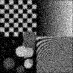 Measurement II