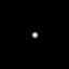 Measurement I