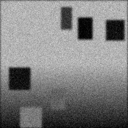 Measurement II