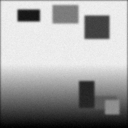 Measurement I