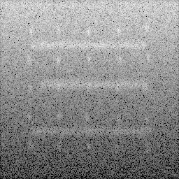 Measurement II